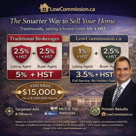 Full Service Offering, No Short Cuts