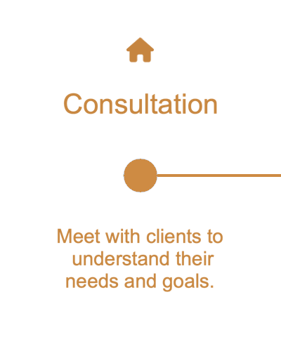 1-consultation