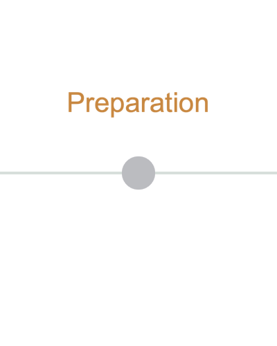 2-preparation