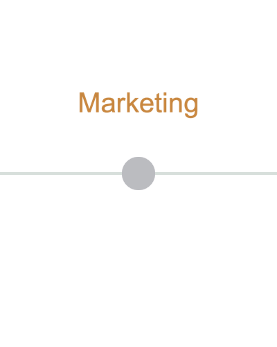 4-marketing