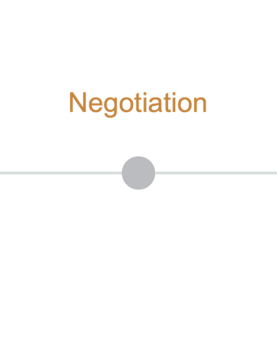 5-negotiation