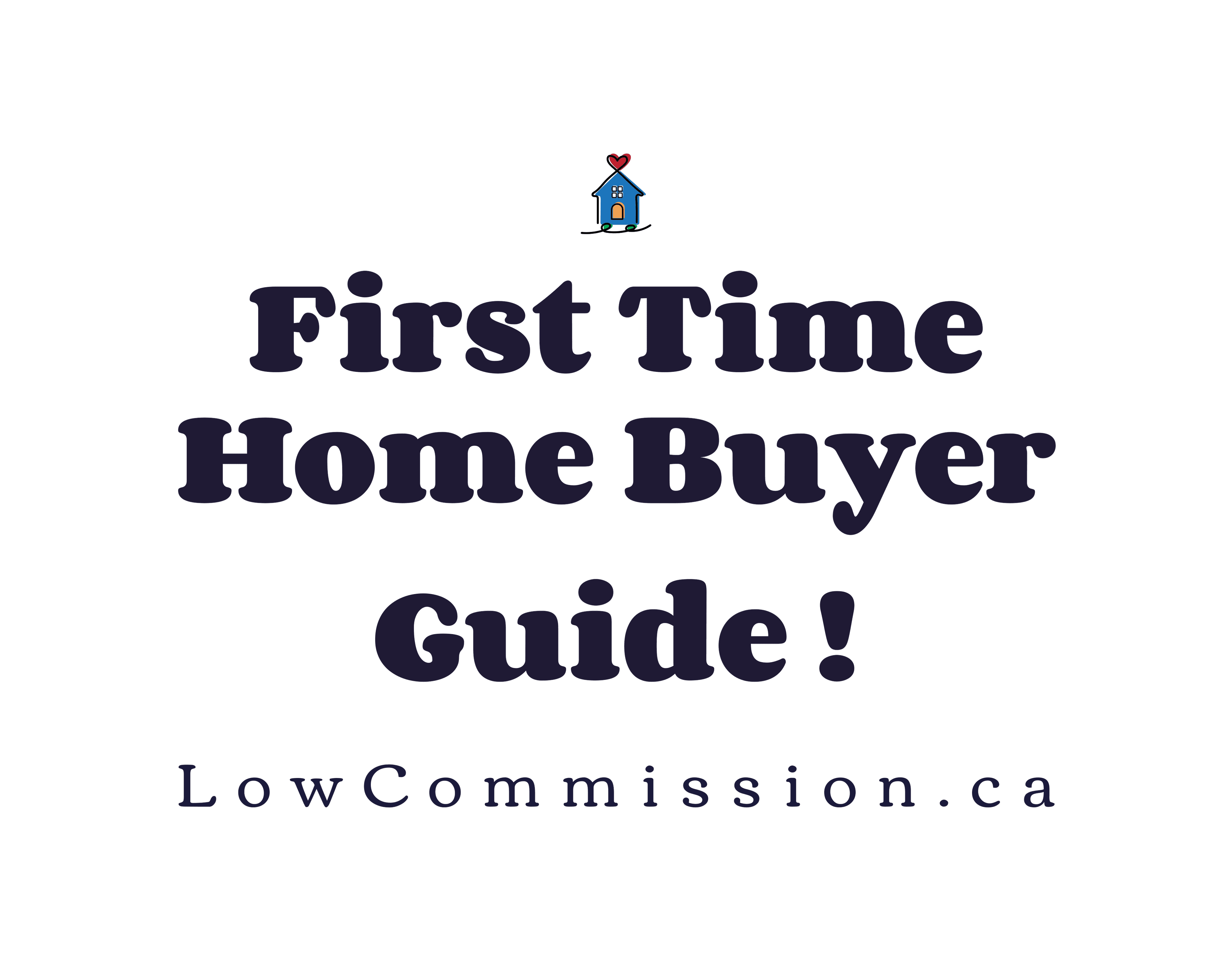 First time home buyer guide